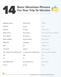 Here is a list of the most common ones: 14 Basic Ukrainian Phrases A Cheat Sheet Ukrainian Lessons