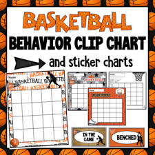 Basketball Behavior Clip Chart And Behavior Chart Editable