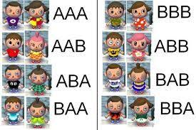 As many players have understandably been asking for more ethnic hair style options in animal crossing: Animal Crossing Wild World Appearance Guide Animal Crossing Wiki Fandom