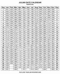46 Proper Julian Calendar Chart
