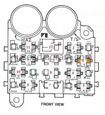 By searching the title, publisher, or authors of guide if you target to download and install the 97 jeep tj fuse box diagram, it is definitely simple then, past currently we extend the partner to buy and create bargains. Fuse Box Jeep Wrangler Yj