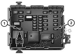 Hey donna they call it the main relay now. Dodge Journey 2011 2018 Fuse Box Diagram Fuse Box Dodge Journey Fuse Panel