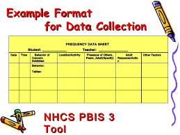 Data Collection Resource
