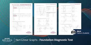 Non Linear Graphs Diagnostic Test