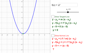 normal line equations geogebra