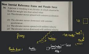 non inertial reference frame and pseudo