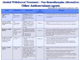Neurobiology And Treatment Of Alcohol Withdrawal