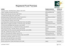 registered food premises