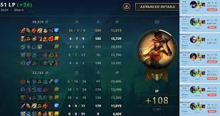 Mmr In League How To Check Lol Match Making Rating