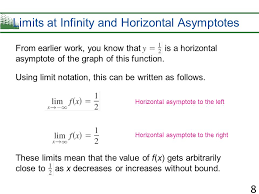 Horizontal asymptotes exists when the numerator and denominator of the function is a polynomials. How To S Wiki 88 How To Find Vertical Asymptotes With Limits
