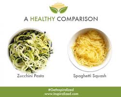 spaghetti squash versus zucchini pasta