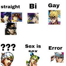 The true list of who is gay : r/ShitPostCrusaders