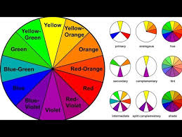 colour theory in hindi you