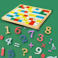 catanes wooden times table board wooden