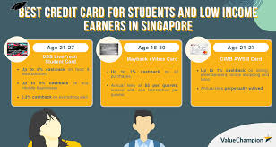 best credit card for students entry