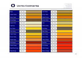 Ral Colour Chart Pdf File United