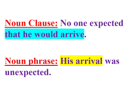 What he said = object what he bought was awful: Learn Replacing Noun Clauses With Noun Phrases In 3 Minutes