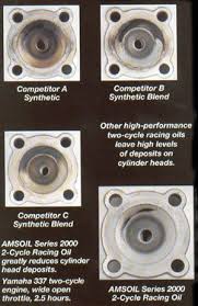 Pin By Syntheticoilandfilter On Amsoil Synthetic 2 Stroke