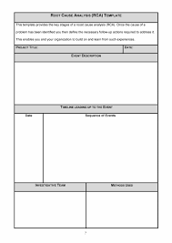 Root Cause Analysis Form Income Tax Pharmacy Document Format