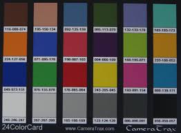 How I Make Color Calibration In Opencv Using A Colorchecker