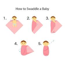 How To Swaddle With A Blanket Cineangular Co