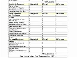 Monthly ledger for income and expenses balance on hand at the beginning of the month: Printable Expense And Income Ledger With Balance A Beginner S Guide To General Ledgers Direct Income And Direct Expenses Are The Part Of Trading Opening Balance Nereida Villanveva