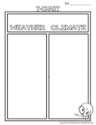 Weather And Climate Science Graphic Organizer