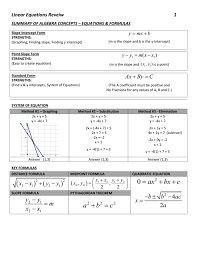 Linear Equations Quiz Review