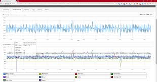 Best Ping Monitoring Software Tools For Servers