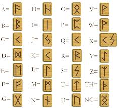 Rune Information Sheet