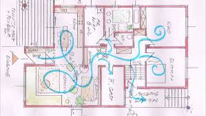 Feng Shui Floor Planning Consultation