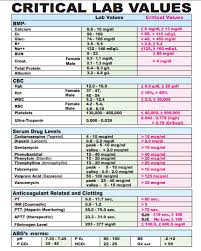 creative thinking vs critical thinking   Google Search    C LDdt     Healio