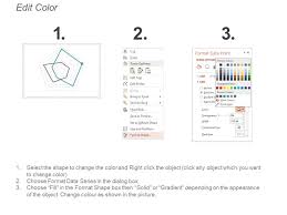 Radar Chart Ppt Outline Maker Template Presentation