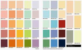 Creative Of Exterior Wall Paints Colours And Exterior Paint