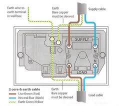 The earth lead is connected to terminal gnd. How To Install A Cooker Switch