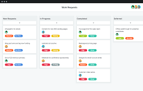 50 Asana Templates To Help You Plan And Manage Projects Asana