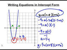 Writing Quadratic Equation In Intercept