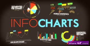 Pie Chart Free After Effects Templates After Effects