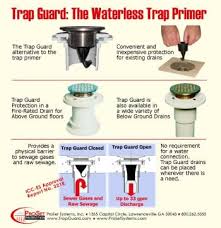 provent systems trap guard by delta pyramax