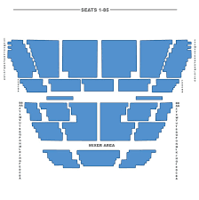 Hmv Hammersmith Apollo Seating Plan London Theatre Tickets