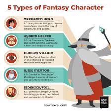 types of fantasy character 5 por