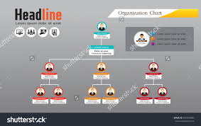 Organization Chart Infographics With People Icon And