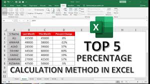 total s in excel