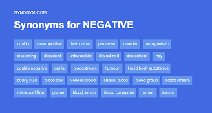 negative charge synonyms antonyms