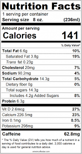 coffee nutrition facts labels for