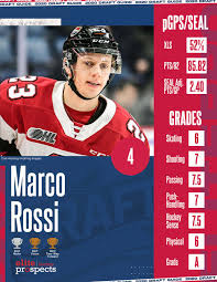 9 overall pick, they took center marco rossi out of austria and the ottawa 67s in the ontario hockey league. Marco Rossi Elite Prospects