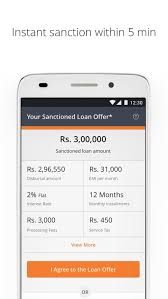 Apply For Small Business Loan For Smes At Lendingkart App