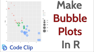 How To Make A Bubble Plot In R