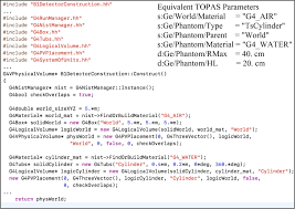 the topas tool for particle simulation