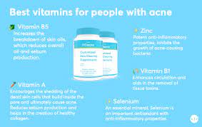 Best vitamin b complex supplement. The Best Vitamin Supplements For People With Acne Mdacne